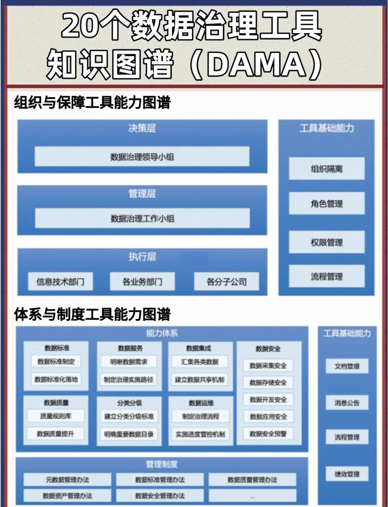 大数据分析：在商业决策中的智慧之光